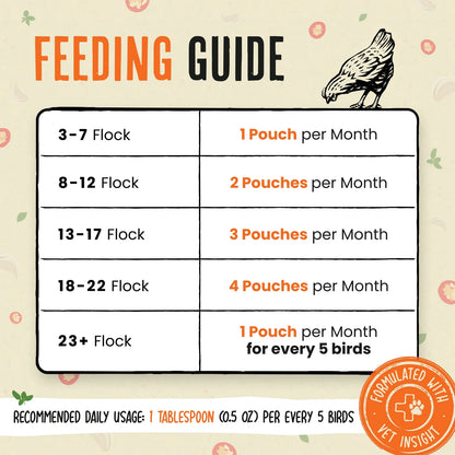 Daily Deworm + Gut Support