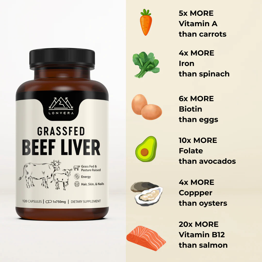 Bonex Grass-Fed Beef Liver Capsules – The Ancient Secret to Cleansing Your Liver & Restoring Peak Health
