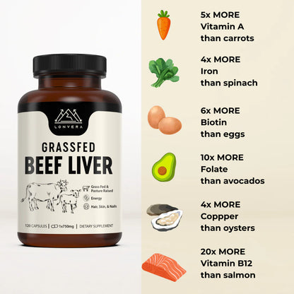Bonex Grass-Fed Beef Liver Capsules – The Ancient Secret to Cleansing Your Liver & Restoring Peak Health