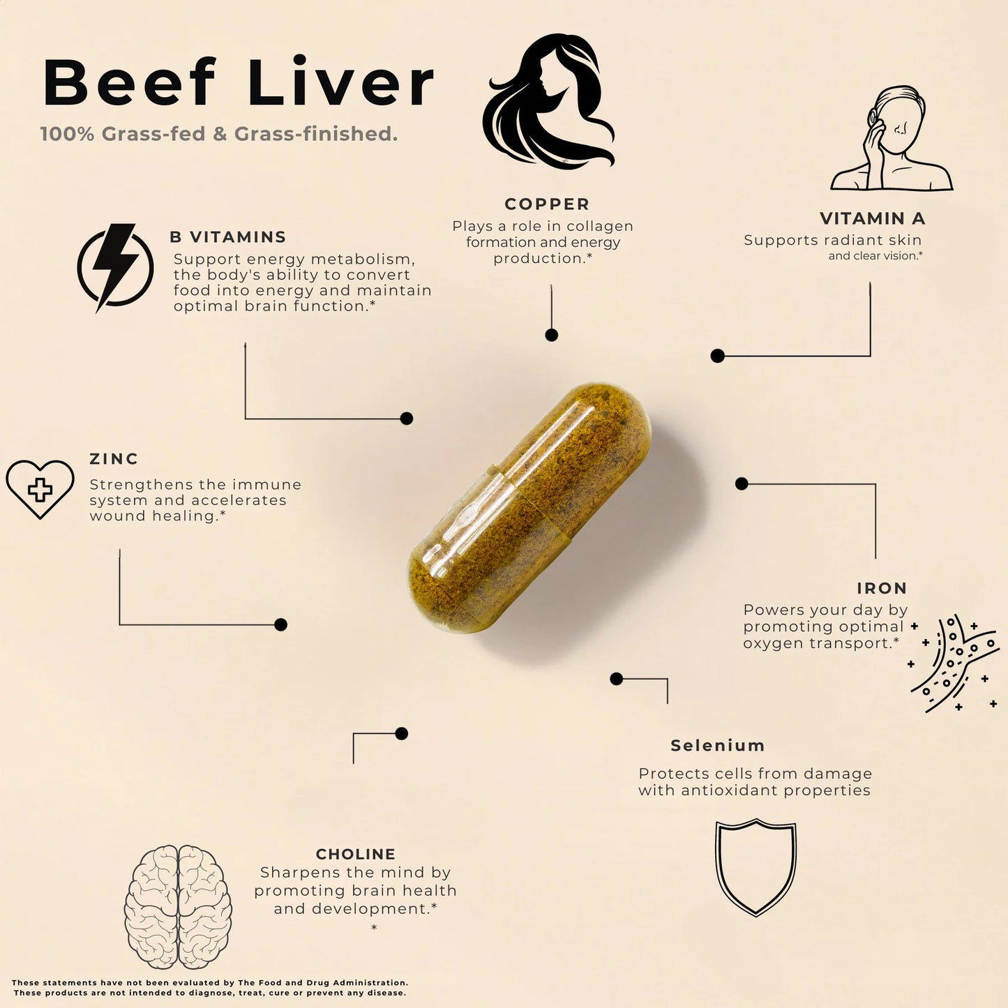 Bonex Grass-Fed Beef Liver Capsules – The Ancient Secret to Cleansing Your Liver & Restoring Peak Health